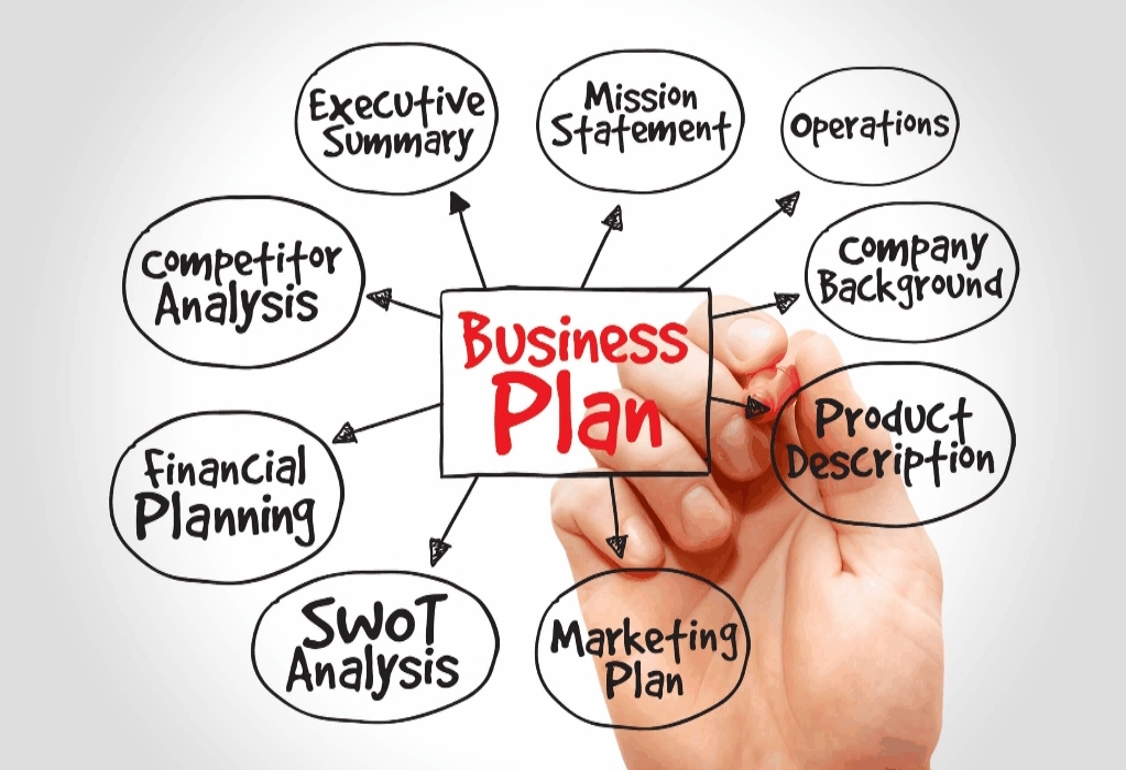 Business Plan Template