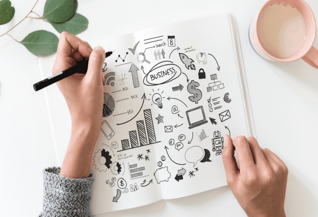 Successful Business Investment
