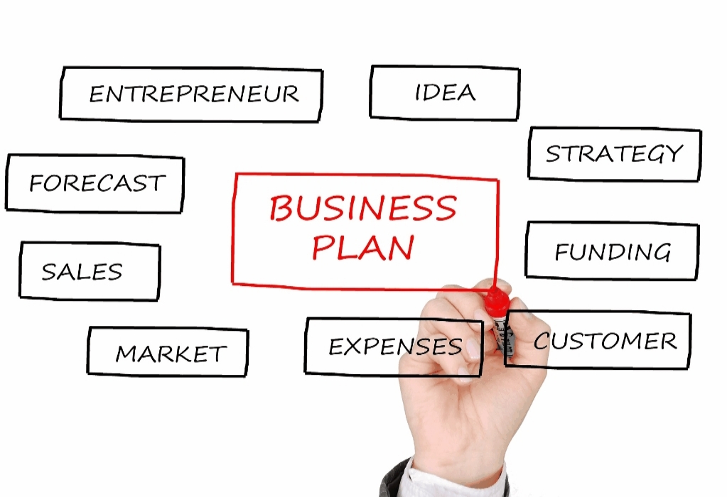 Business Plan News