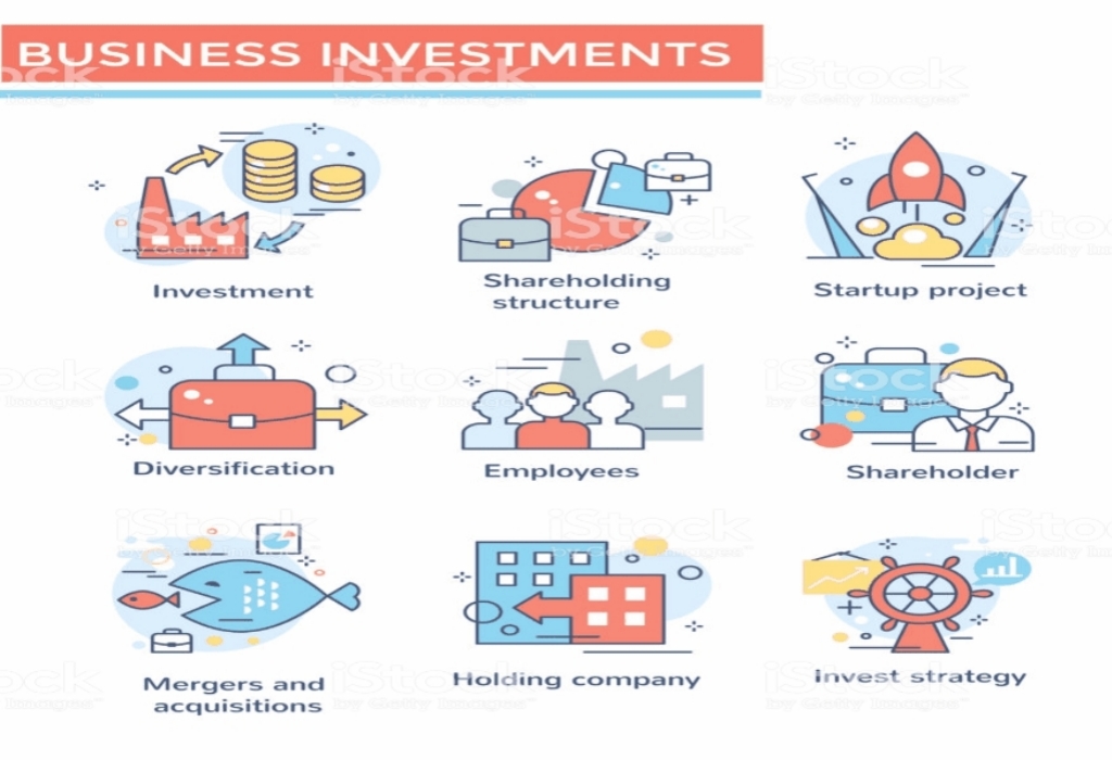 External Business Investment