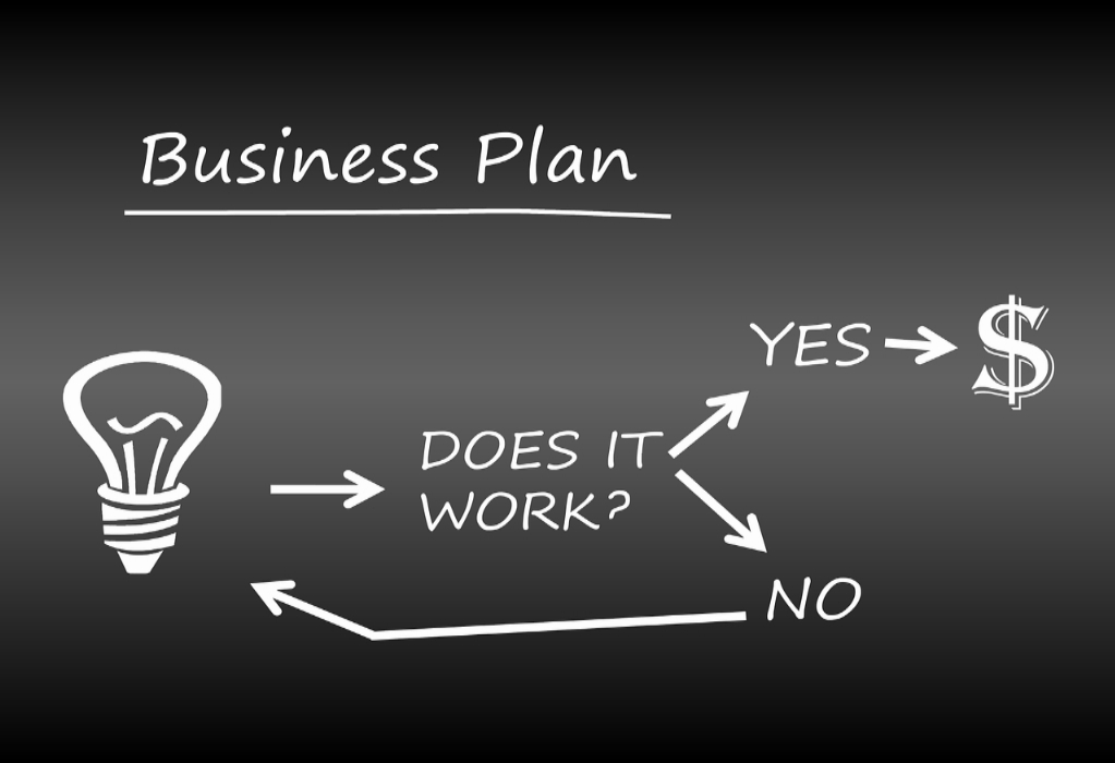 Revolutionary Business Planner